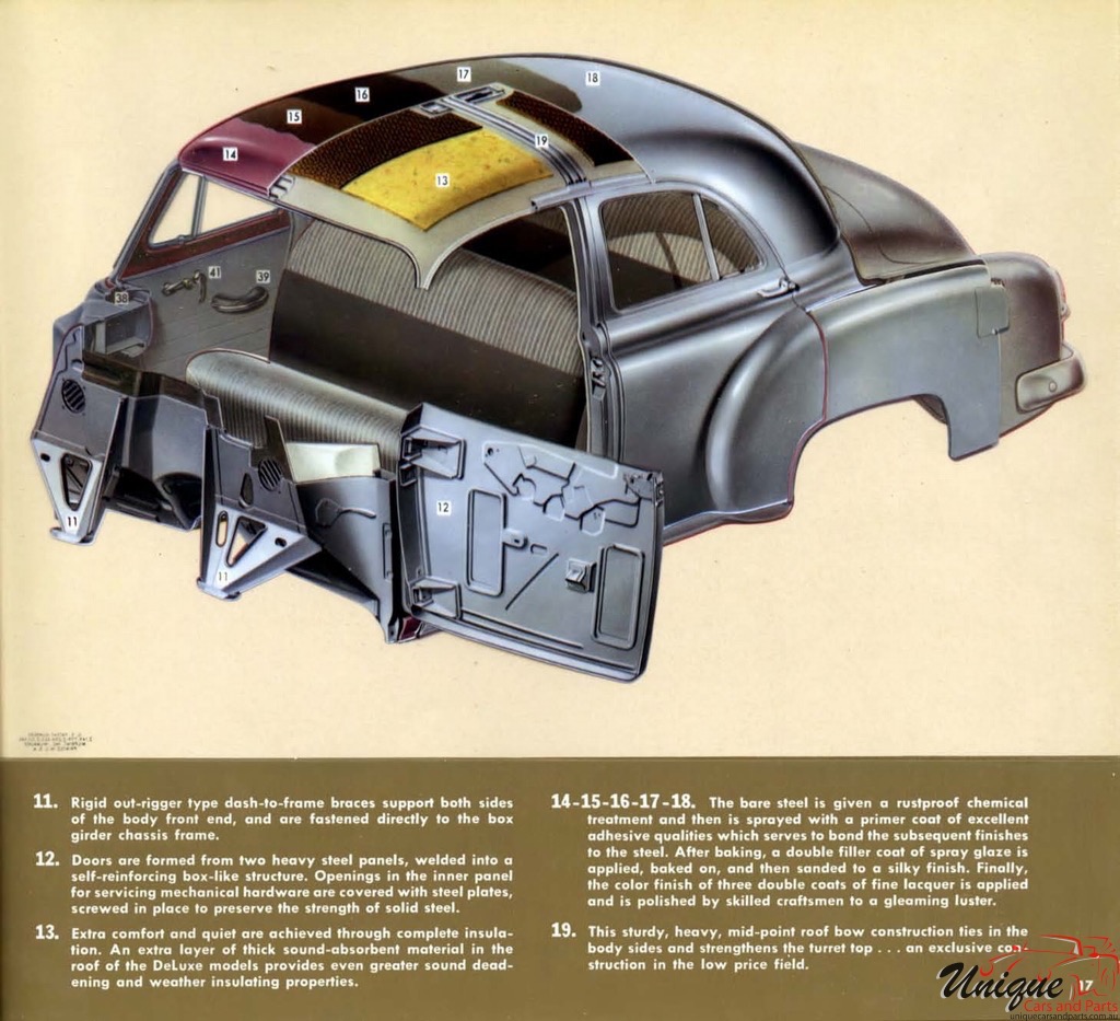 1952 Chevrolet Engineering Features Brochure Page 45
